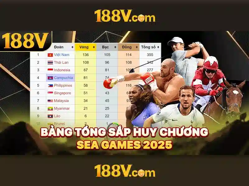 Bull Bull trực tuyến