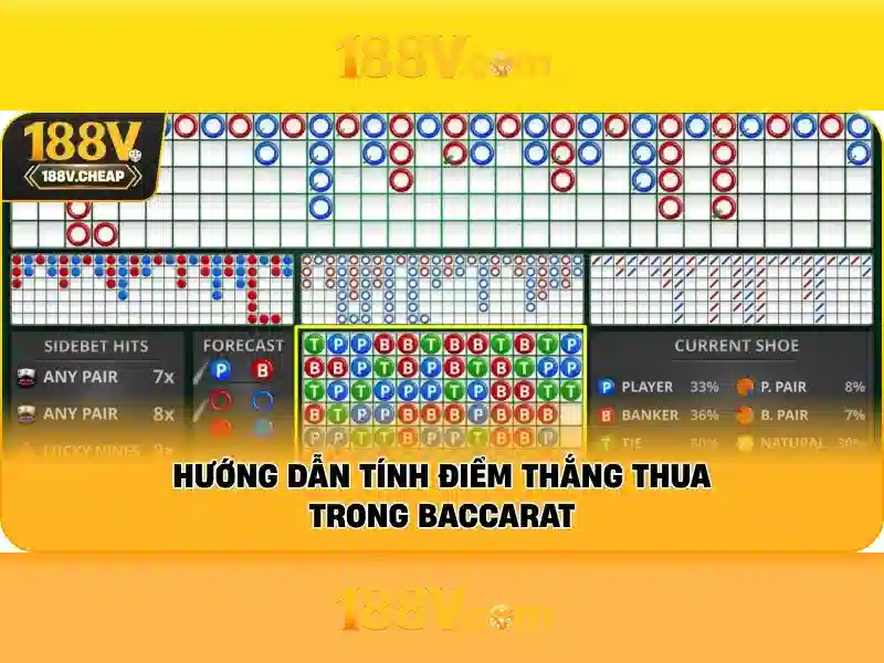 Bull Bull trực tuyến