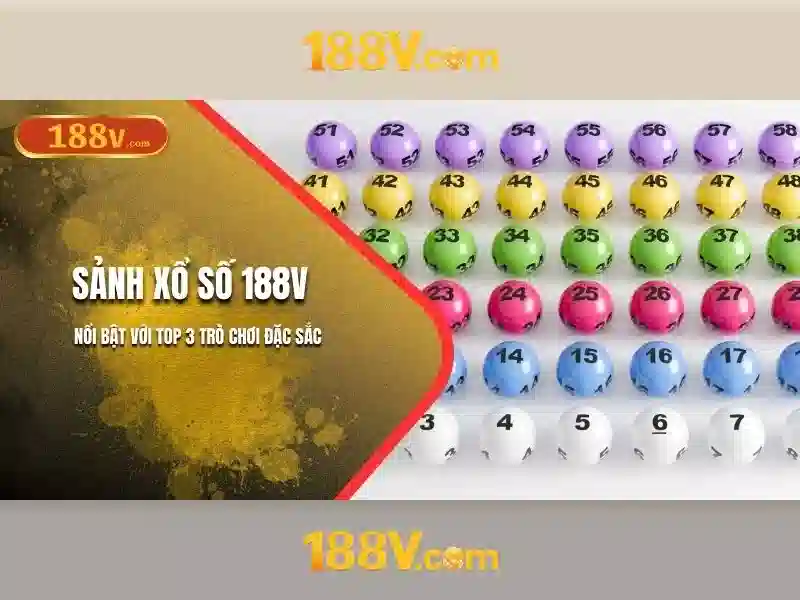Biểu đồ chiến lược cược 
